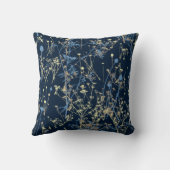 モダンエレガント抽象芸術濃いネイビーブルーイエロー クッション (裏面)