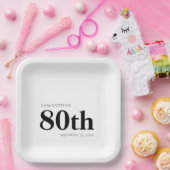 モダンカスタムはっきりした黒文字80th Name Date ペーパープレート (パーティー)