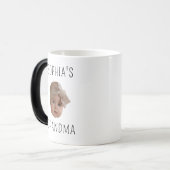 モダンカスタムベビー写真孫付き子 モーフィングマグカップ (正面左)