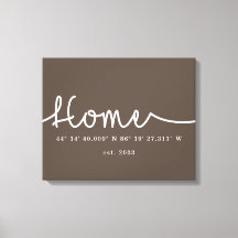 モダンカスタムホームGPS座標