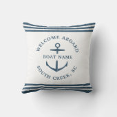 モダンカスタムボート名ウェルカムアボードいかり クッション (裏面)