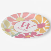 モダンカスタム家族の水彩花ピンク文字 ペーパープレート (アングル)