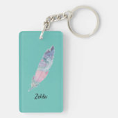 モダンカラフルティール（緑がかった色） キーホルダー (裏面)