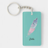 モダンカラフルティール（緑がかった色） キーホルダー (正面)