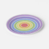 モダンカラフル虹色パターン ペーパープレート (アングル)