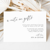 モダンギフト新婚旅行ファンドに関するミニマリスト エンクロージャーカード