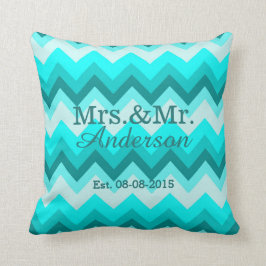 モダングラデーションターコイズ クッション