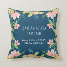 モダンシンプルフローラベビー誕生情報ウォーターカラー