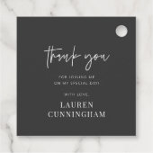モダンシンプルミニマリストチックサンキュー フェイバータグ (裏面)