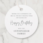 モダンシンプルミニマルハッピーバースデー フェイバータグ (裏面)