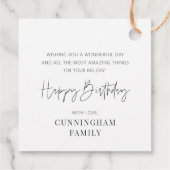 モダンシンプルミニマルハッピーバースデー フェイバータグ (裏面)