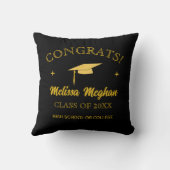モダンシンプル金ゴールドキャップタイポグラフィ卒業ギフト クッション (裏面)