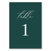モダンスエレガントクリプトティール（緑がかった色） テーブルナンバー (正面)