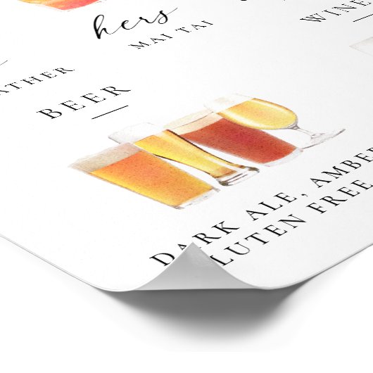 モダンスクリプエレガントトバーメニュー署名 ポスター (角)