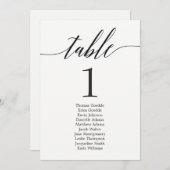 モダンスクリプトの個別テーブルカード 招待状 (正面/裏面)