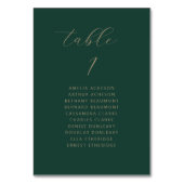モダンスクリプミニマルト暗緑色金ゴールド結婚の テーブルナンバー (裏面)