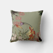 モダンタイガーリリー&フローラデザイン | Celery Green クッション (裏面)