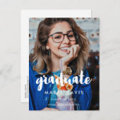 モダンタイポグラフィ写真科 ポストカード (正面/裏面)