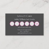 モダンタイポグラフィ「LASHES by」ラッシュアーティスト ロイヤリティカード (裏面)