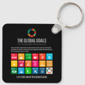モダントレンディーサステナビリティゴール教育 キーホルダー (裏面)