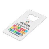 モダントレンディーサ感動的ステナビリティゴール クレジットカード栓抜き (正面アングル)