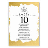 モダントレンディー金ゴールドフレ結婚ーム テーブルナンバー (正面)