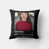 モダンパーソナライズされたハッピーバースデー クッション (裏面)