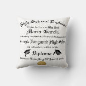 モダンパーソナライズされた卒業ユニーク証書 クッション (裏面)