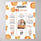 モダンピザ バースデー フォト マイルストーン ポスター (正面)