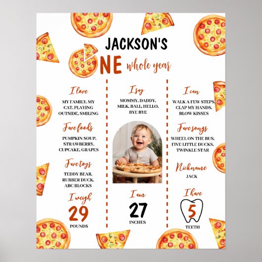 モダンピザ バースデー フォト マイルストーン ポスター (正面)