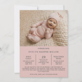 モダンピンク NICU 卒業 プレミー出生写真 案内状 (正面)