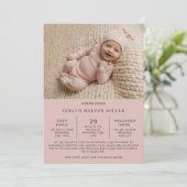 モダンピンク NICU 卒業 プレミー出生写真 案内状 (スタンド正面)