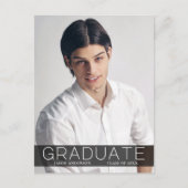 モダンファッション1写真研究者発表 ポストカード (正面)