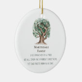 モダンファミリーツリー懇親会モノグラムの セラミックオーナメント (右)
