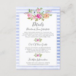 モダンフローラネイビー水色詳細/方向 エンクロージャーカード