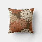 モダンフローラプリント、濃茶、丹 アウトドアクッション (裏面)