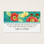 モダンフローラモダンラヌンキュラス葉バラブラケット (裏面)