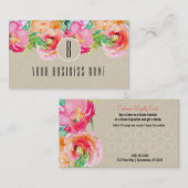 モダンフローラ水彩顧客ロイヤリティカード ロイヤリティカード (正面/裏面)