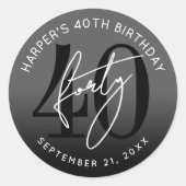 モダンブラック40歳の誕生日パーティー ラウンドシール (正面)