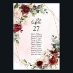 モダンブルゴーニュフローラ金ゴールドの幾何学的テーブル番号 テーブルナンバー<br><div class="desc">赤面・ブルゴーニュのバラ、ユーカリ素晴らし、金ゴールド・フレームの文房具コレクシ結婚ョンについて！繊細な想像赤面ブルゴーニュのバラは新鮮なユーカリの金ゴールドと絡み合わ離れせて、きらめくアクセントにエレガントに囲まれた洗練されたロマンスと洗練を醸し出す夢のような組み合わせである。このコレクションは、結婚式招待状に時代を超越したエレガンスのtouchを追加し、日付を保存し、RSVPカードを探しているカップルに最適だ。ユーカリの緑豊かな緑に補完された赤面とブルゴーニュの柔らかな色合いは、確実にゲストを魅了する調和のとれたブレンドを作成する。そして各ピースに華忘れやかさと豊かさのtouchを加える豪華な金ゴールドフレームについて話そう。このコレク救ションの全てのアイテムは愛とお祝いの本質を捉えるために考え深く設計されている。だからもし、あなたはロマンチックで結婚ある赤面を想像するスタイリッシュと、ブルゴーニュのバラ、ユーカリと金ゴールドフレームの文房具のコレクションは結婚、あなたのための完璧な選択である！</div>