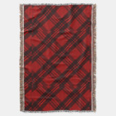 モダンプエレガントリ スローブランケット (正面縦)