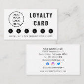 モダンプロフェッショナルビジネスロゴソーシャルメディア ロイヤリティカード (正面/裏面)