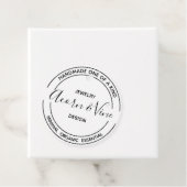 モダンプロフェッショナルブランディングデザイン |白 フェイバータグ (インサイチュ)