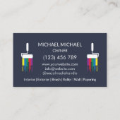 モダンプロフェッショナル絵を描のサービス装飾 名刺 (裏面)