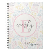 モダンベビーマイルストーン記憶ブック ノートブック (正面)