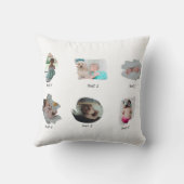 モダンベビー写真コラージュ クッション (裏面)