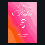 モダンホットピンクとオレンジの水彩表番号 テーブルナンバー<br><div class="desc">これらのシンプルモダンピンク&オレンジのテーブル番号カードは、あなたのイベントテーブルに完璧な追加を行う。色与えはデザイン保だモダンが。このテーブル番号カードは春、夏のインスパイアイベント、デコアに最適。</div>