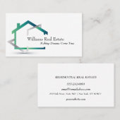 モダンホーム実在エテート不動産仲介業者 名刺 (正面/裏面)