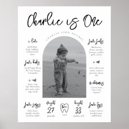 モダンマイルストーンポスター |マイルストーンのポスター ポスター