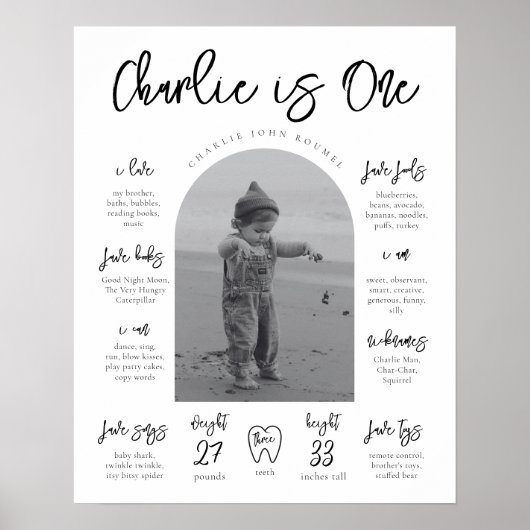 モダンマイルストーンポスター |マイルストーンのポスター ポスター (正面)